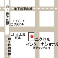 アクセスマップ